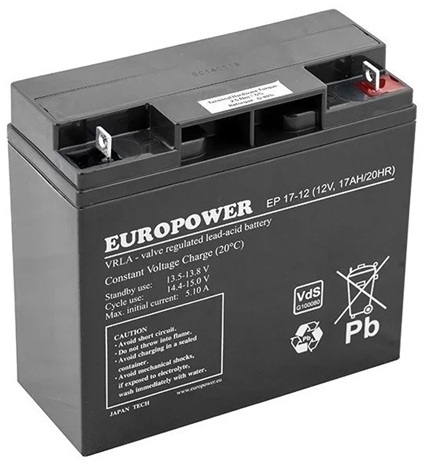 Aku 17 ah euro