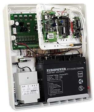 Zestaw Integra